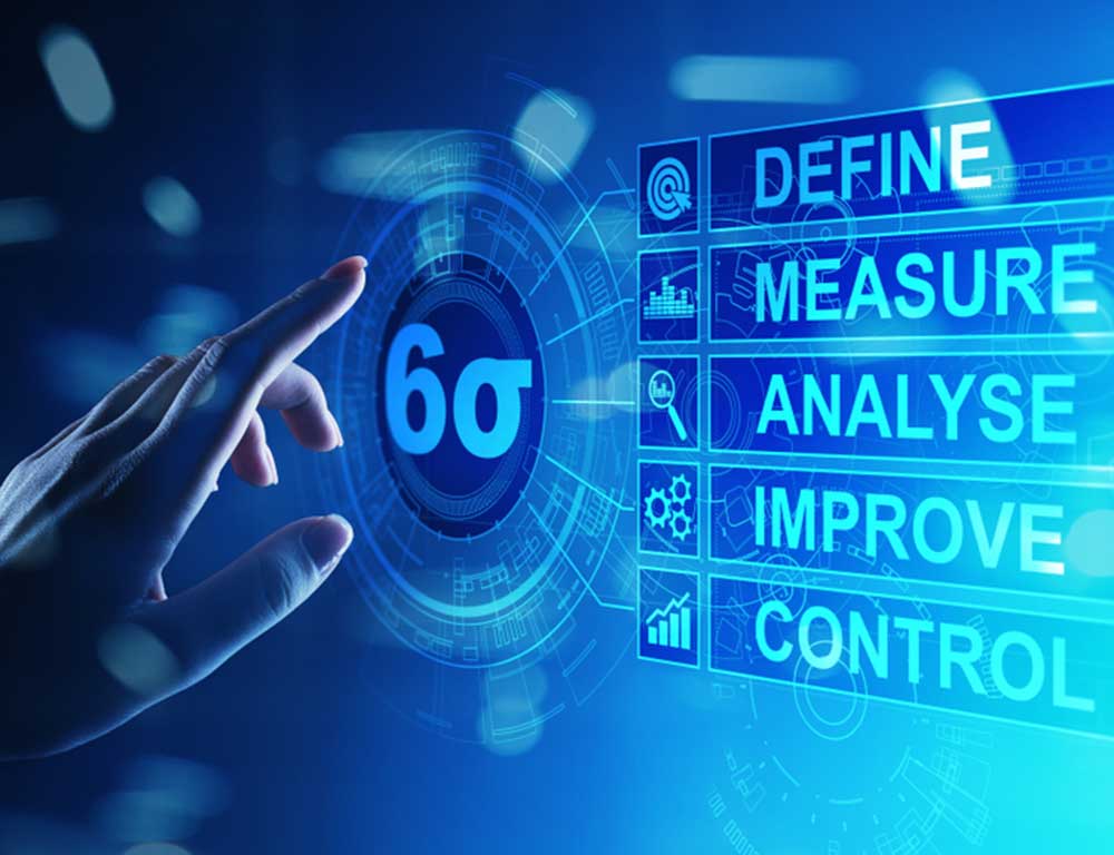 Six Sigma and Lean Management Graphic